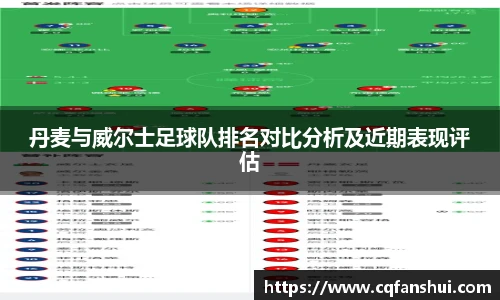 丹麦与威尔士足球队排名对比分析及近期表现评估