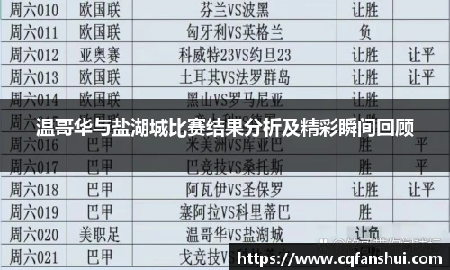 温哥华与盐湖城比赛结果分析及精彩瞬间回顾