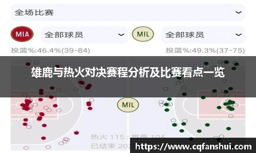 雄鹿与热火对决赛程分析及比赛看点一览